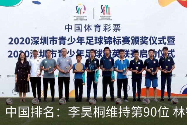 中国排名：李昊桐维持第90位 林钰鑫大幅提升